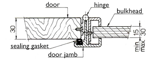 Internal Door Frames 
